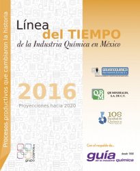 Línea del Tiempo de la Industria Química en México / Procesos Productivos